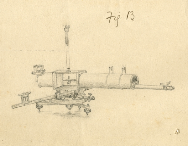 Study of a magnetometer, by William Fletcher Barrett