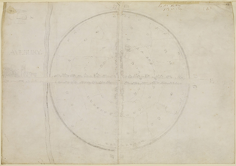 John Aubrey’s plan of the megalithic site at Avebury