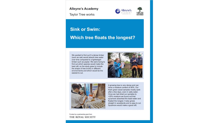 Alleyne's Academy